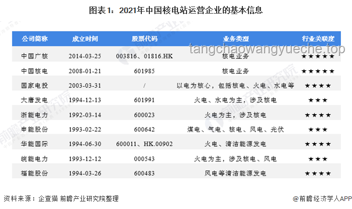风堇角色现象解析：咕咕嘎嘎背后的游戏行业洞察